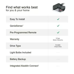Alternative view of Genie 1/2 Hpc Chain Drive Garage Door Opener