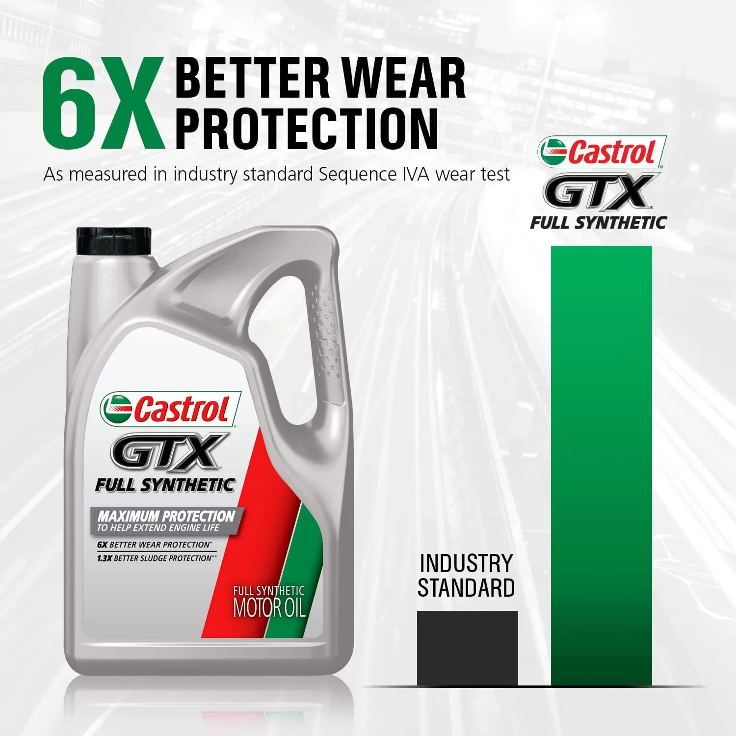 Castrol GTX Full Synthetic 0W-20 Motor Oil, 5 Quarts