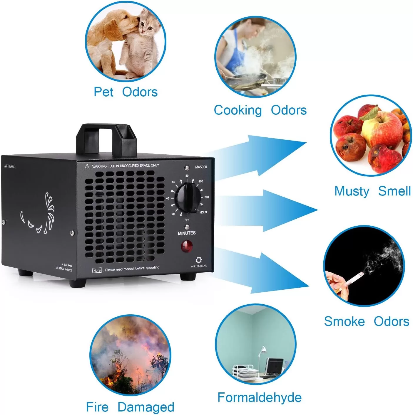 AIRTHEREAL MA5000 Commercial Ozone Generator 5000mg/h O3 Machine Home Air Ionizers Deodorizer