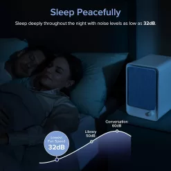 LEVOIT Air Purifiers for Bedroom Home, HEPA Freshener Filter Small Room for Smoke, Blue