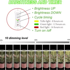 Plant Grow Light,yadoker LED Growing Light Full Spectrum for Indoor Plants, 2 Pack
