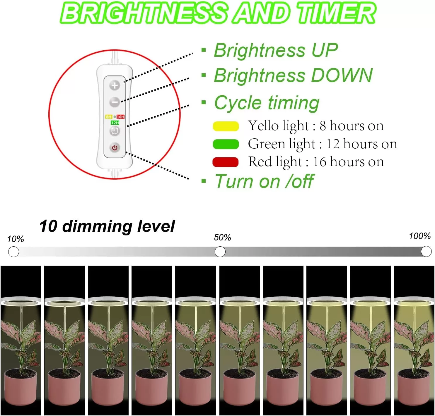 Plant Grow Light,yadoker LED Growing Light Full Spectrum for Indoor Plants, 2 Pack