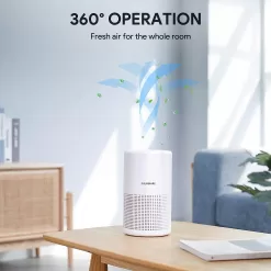 Air Purifiers for Bedroom, FULMINARE H13 True HEPA Filter, Quiet Air Cleaner