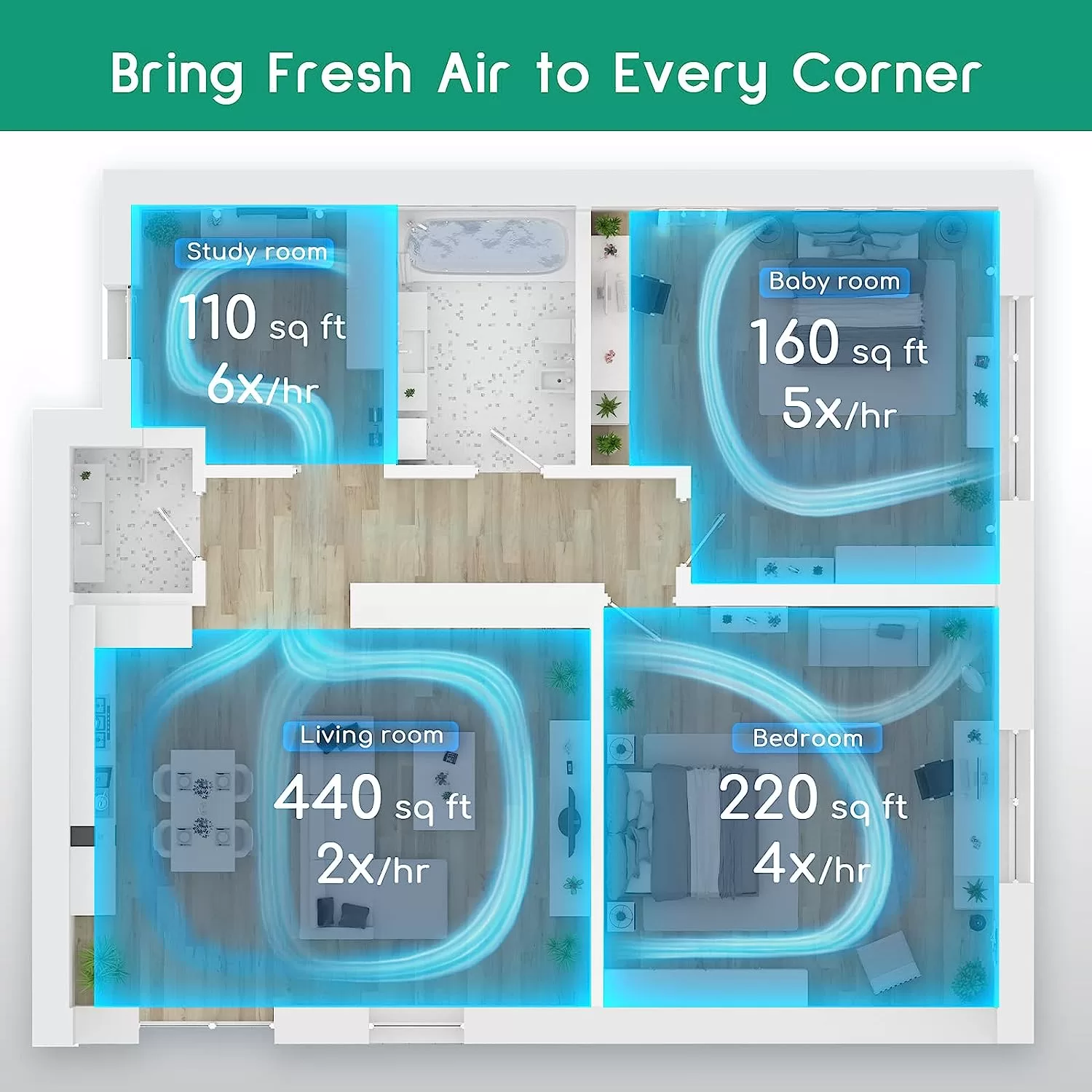 Afloia Hepa Air Purifiers for Home - Large Room Up to 880 Ft², H13 Ture Hepa Filter Air Cleaner, Fillo White