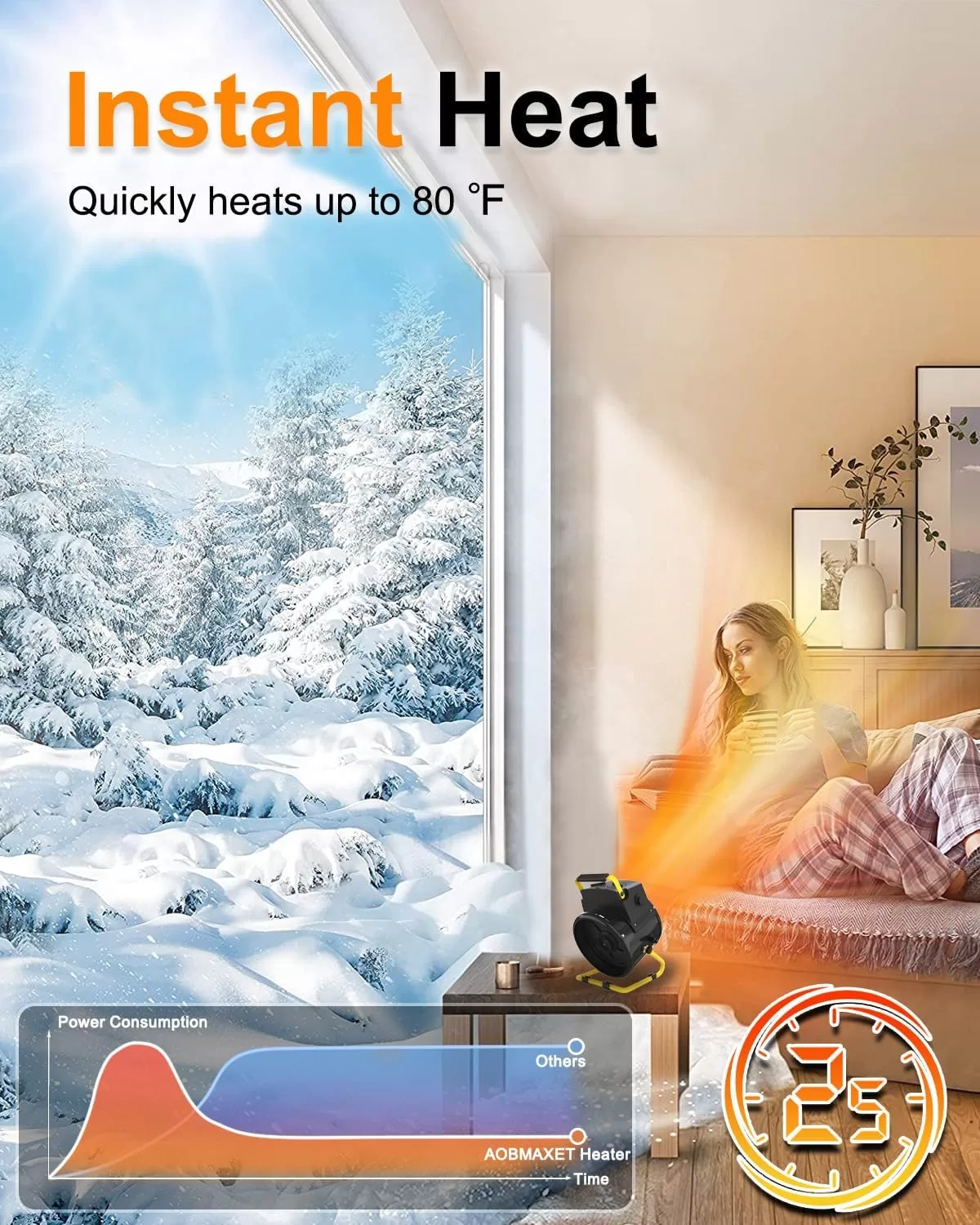 AOBMAXET Outdoor Heaters for Patio, 1500W Portable Electric Garage Heater