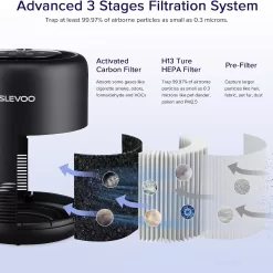 Air Purifiers for Bedroom Pets Smokers in Home, H13 True HEPA Filter Air Cleaner