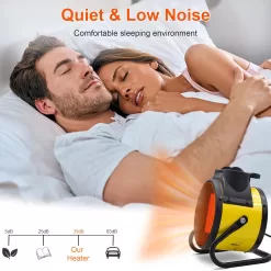 Electric Patio Heater - Greenhouse Fan Heater Portable Space Heater