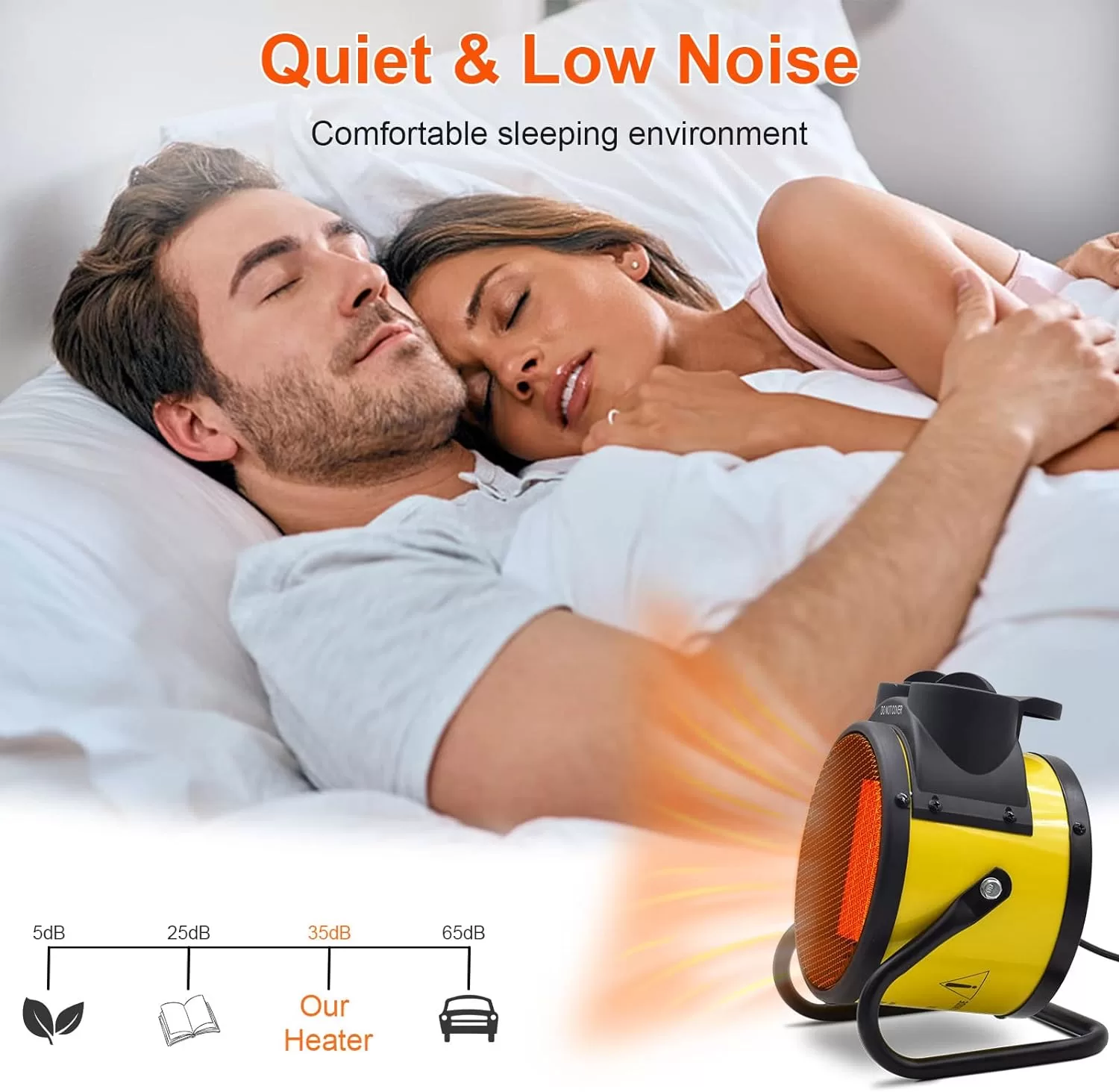 Electric Patio Heater - Greenhouse Fan Heater Portable Space Heater