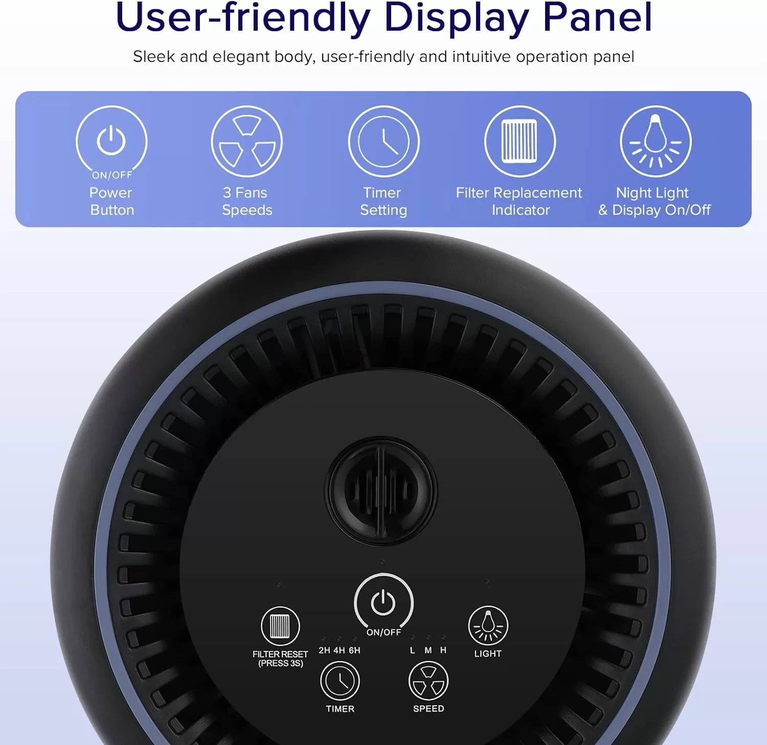 Air Purifiers for Bedroom Pets Smokers in Home, H13 True HEPA Filter Air Cleaner