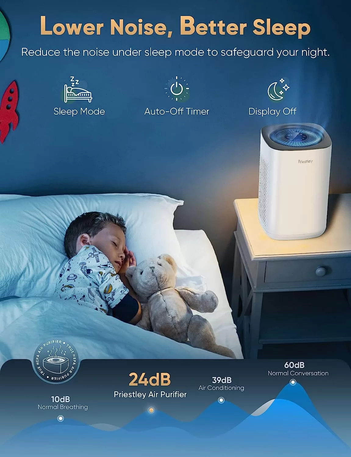Air Purifiers for Home Large Room up to 1000 Ft², Smart WiFi Control, Removes 99.97% of Particles