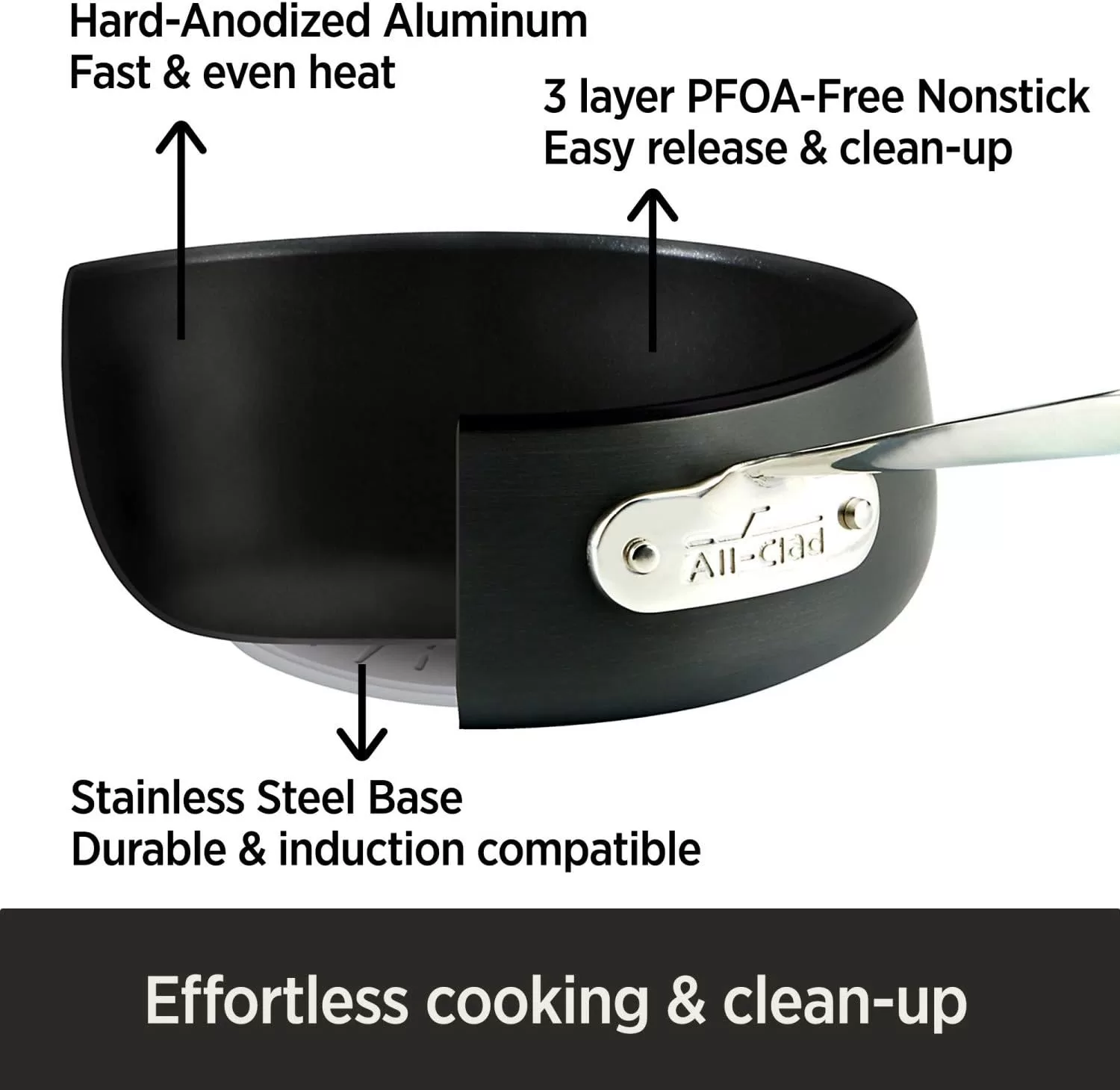 All-Clad HA1 Hard Anodized Nonstick SaucePan 2.5 Quart Induction Oven Broiler Safe 500F, Lid Safe 350F Pots and Pans, Cookware Black