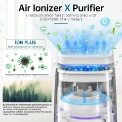 POMORON MJ002H 4-in-1 Air Purifiers for Home, H13 True Hepa Filte, White