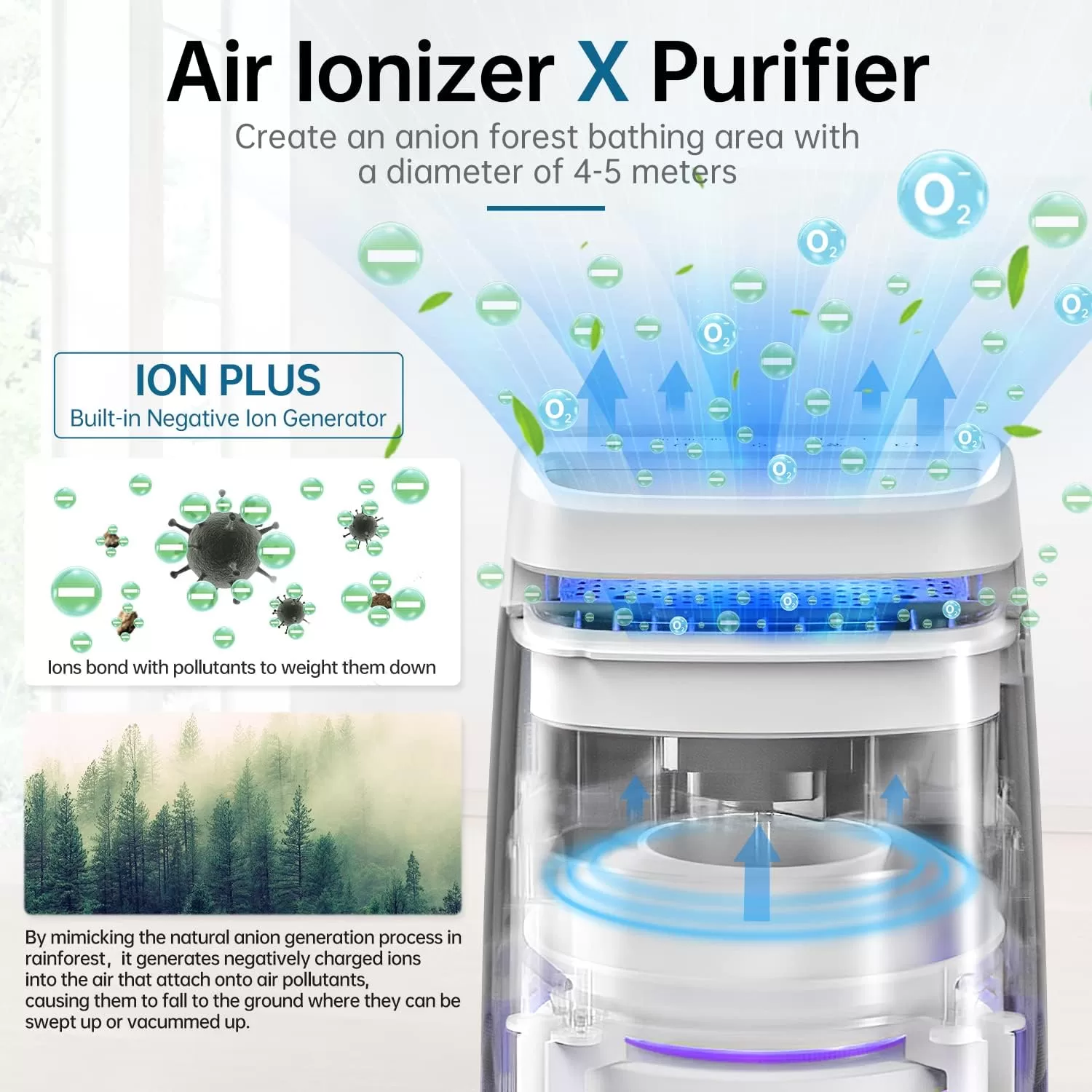 POMORON MJ002H 4-in-1 Air Purifiers for Home, H13 True Hepa Filte, White