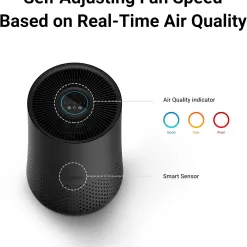 Winix A230 Tower H13 True HEPA 4-Stage Air Purifier, Perfect for Home office, Home classroom, Bedroom and Nursery, Charcoal Grey, Small