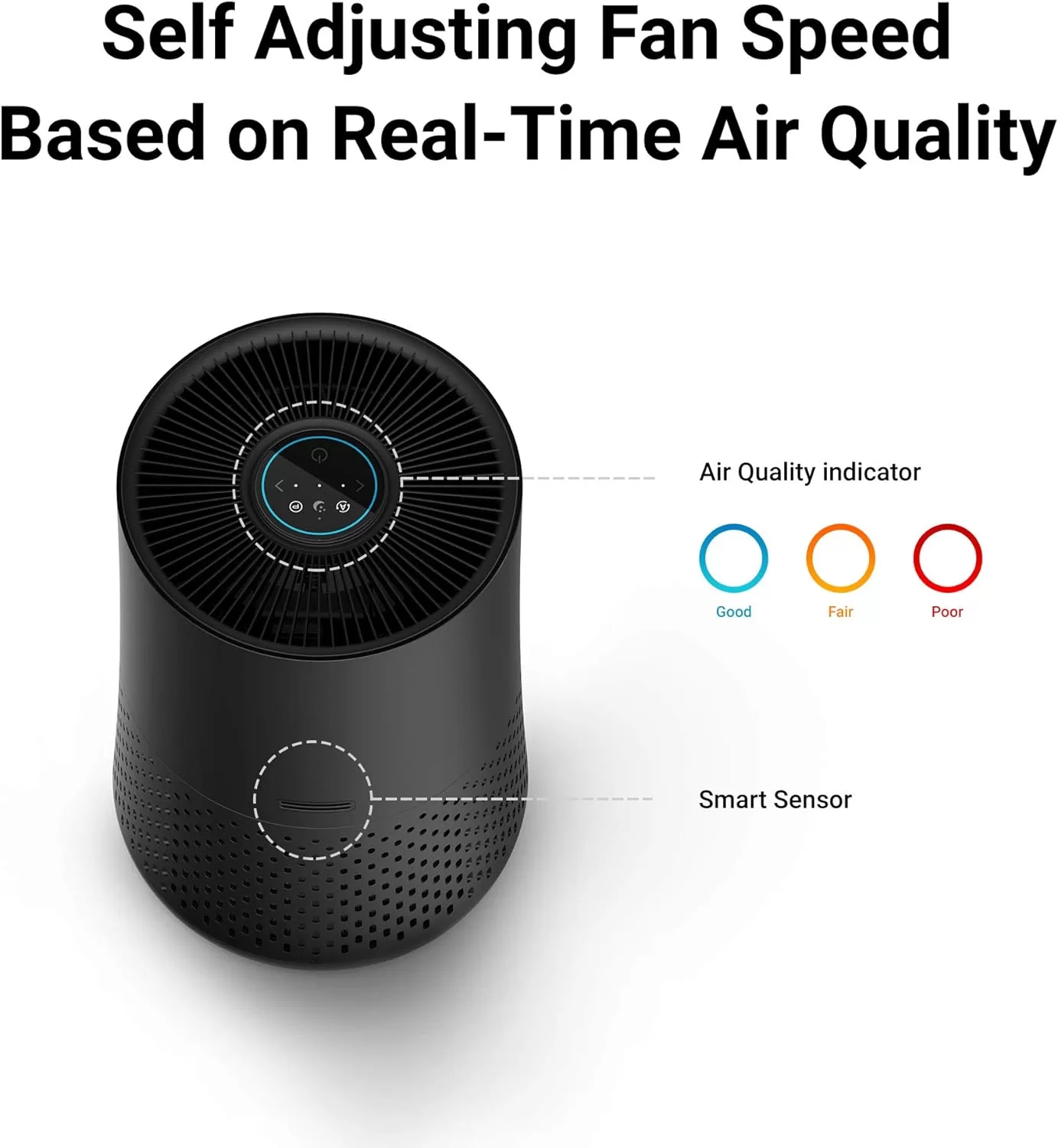 Winix A230 Tower H13 True HEPA 4-Stage Air Purifier, Perfect for Home office, Home classroom, Bedroom and Nursery, Charcoal Grey, Small