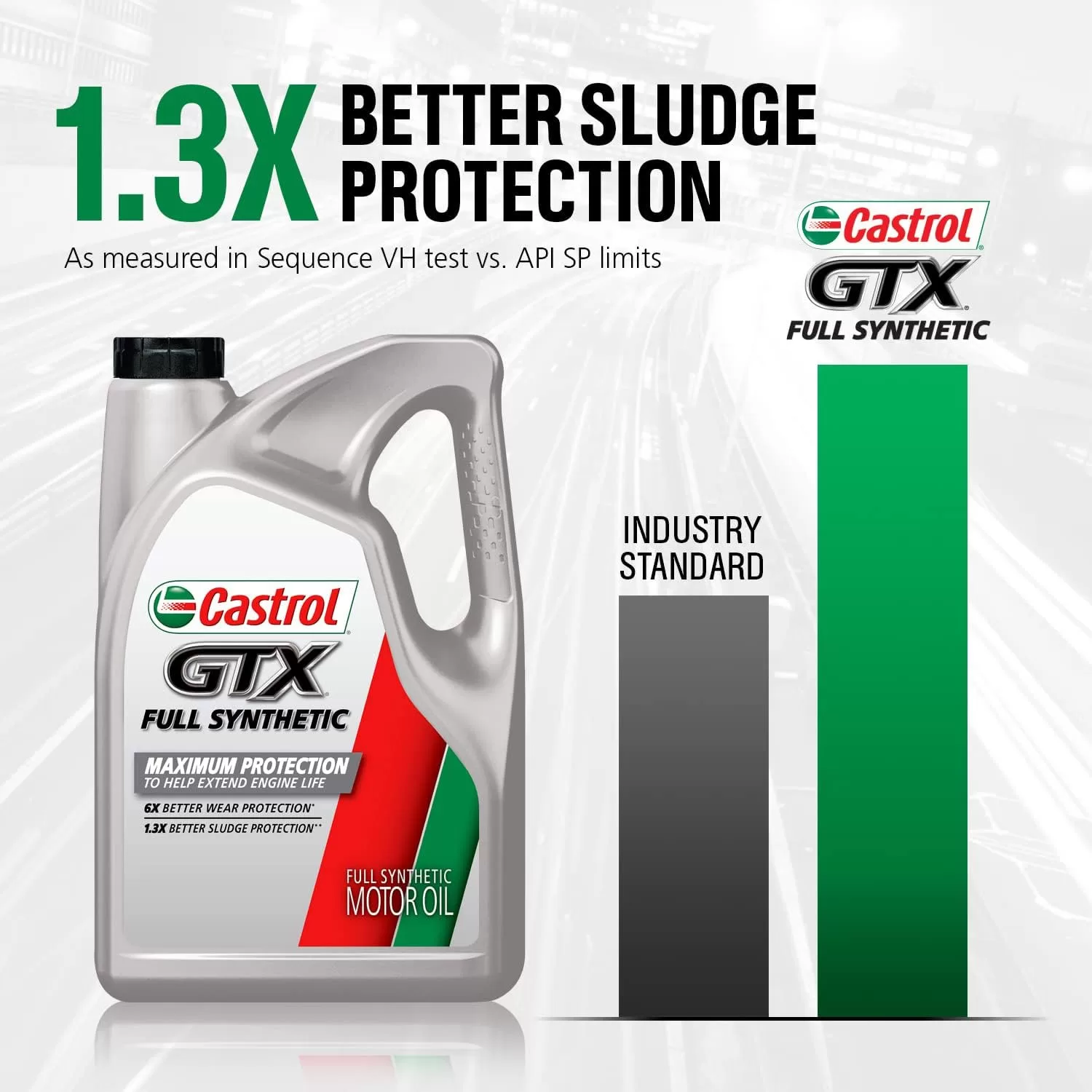 Castrol GTX Full Synthetic 0W-20 Motor Oil, 5 Quarts