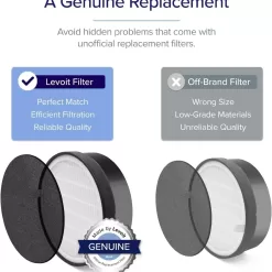 LEVOIT Air Purifiers for Home, HEPA Filter for Smoke, Dust and Pollen in Bedroomite