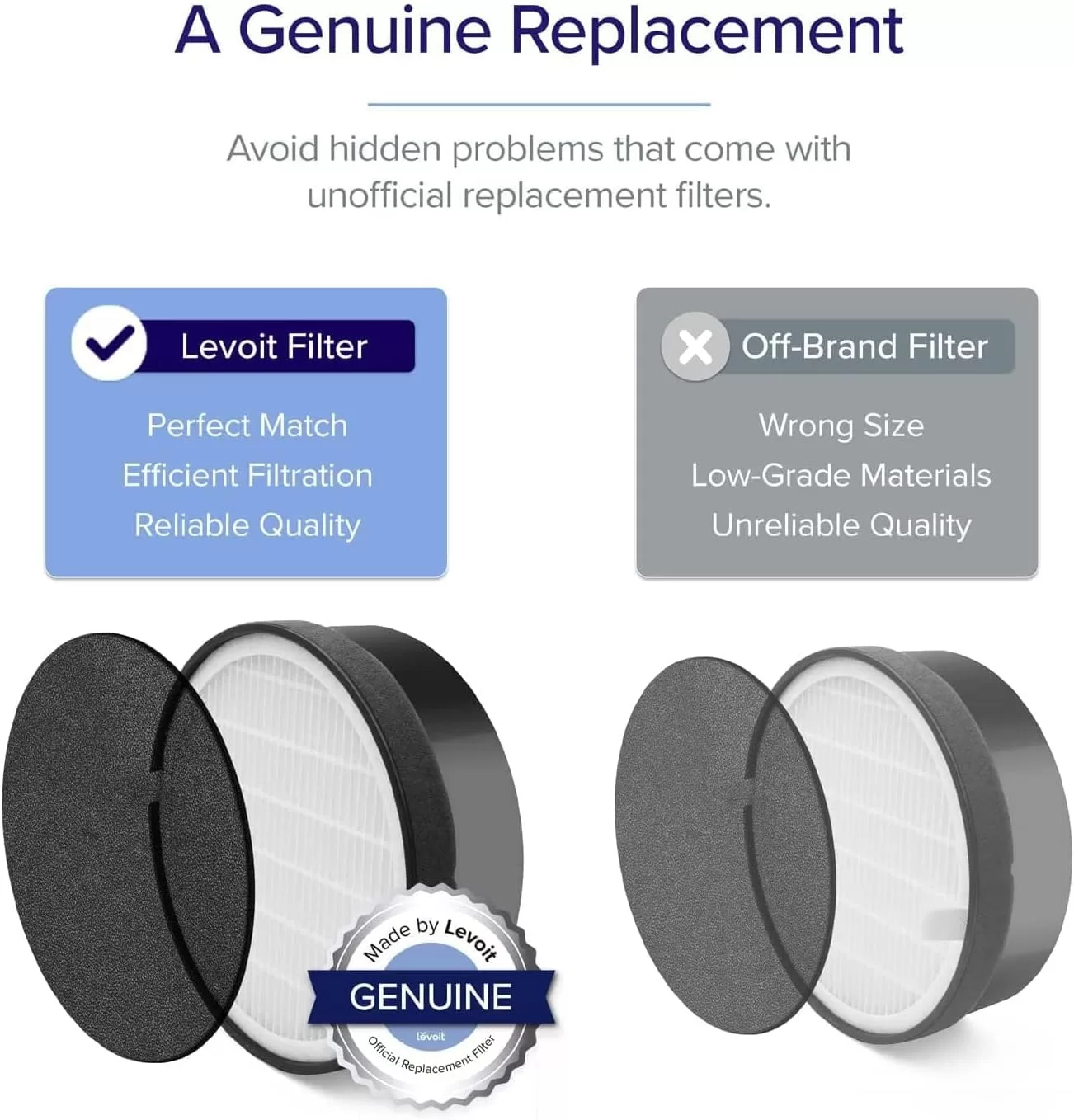 LEVOIT Air Purifiers for Home, HEPA Filter for Smoke, Dust and Pollen in Bedroomite