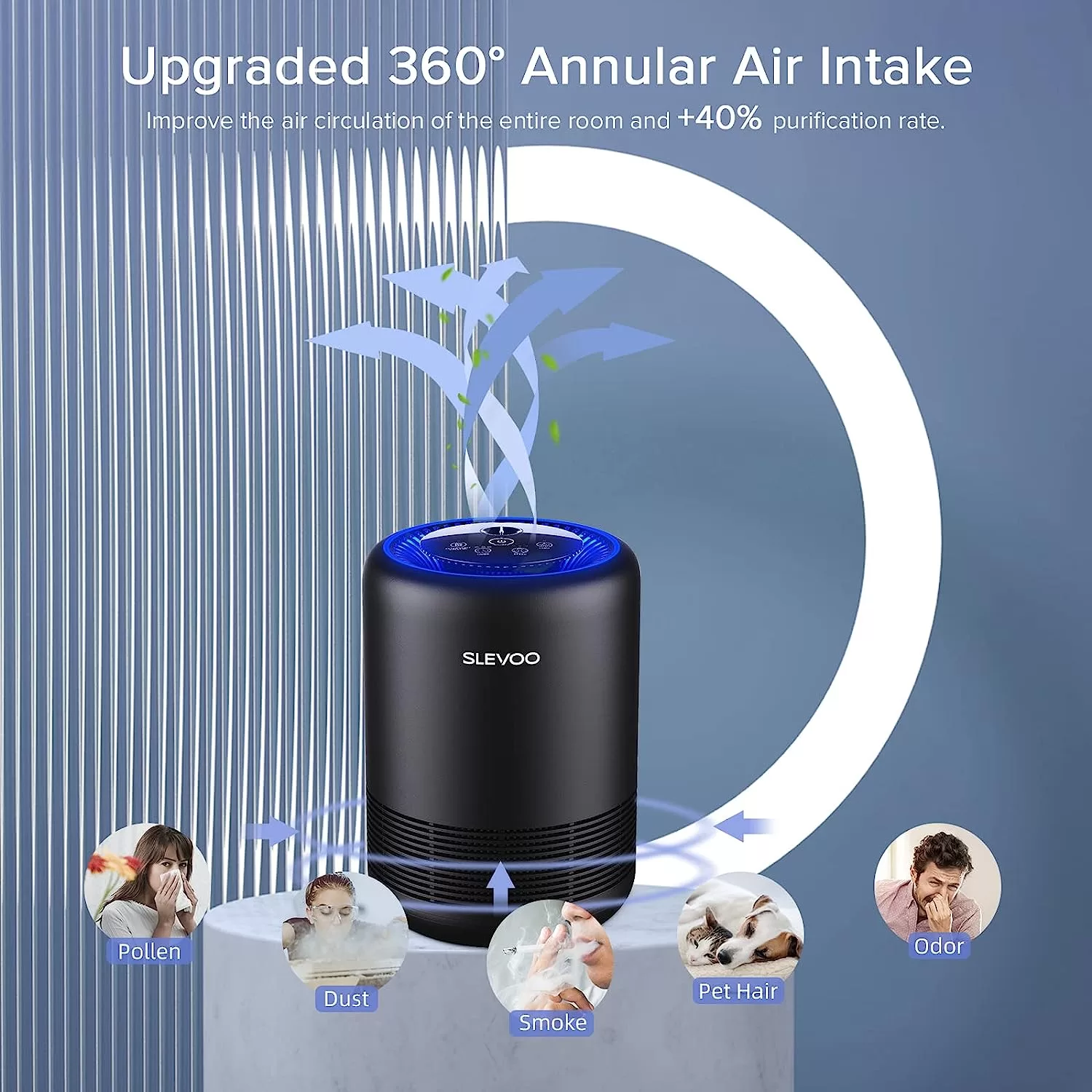 Air Purifiers for Bedroom Pets Smokers in Home, H13 True HEPA Filter Air Cleaner