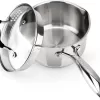 AVACRAFT Stainless Steel Saucepan with Glass Strainer Lid, Two Side Spouts for Easy Pour