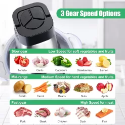 Electric Meat Grinder, Qinkada 500W Food Processor 3.5L Chopping Meat