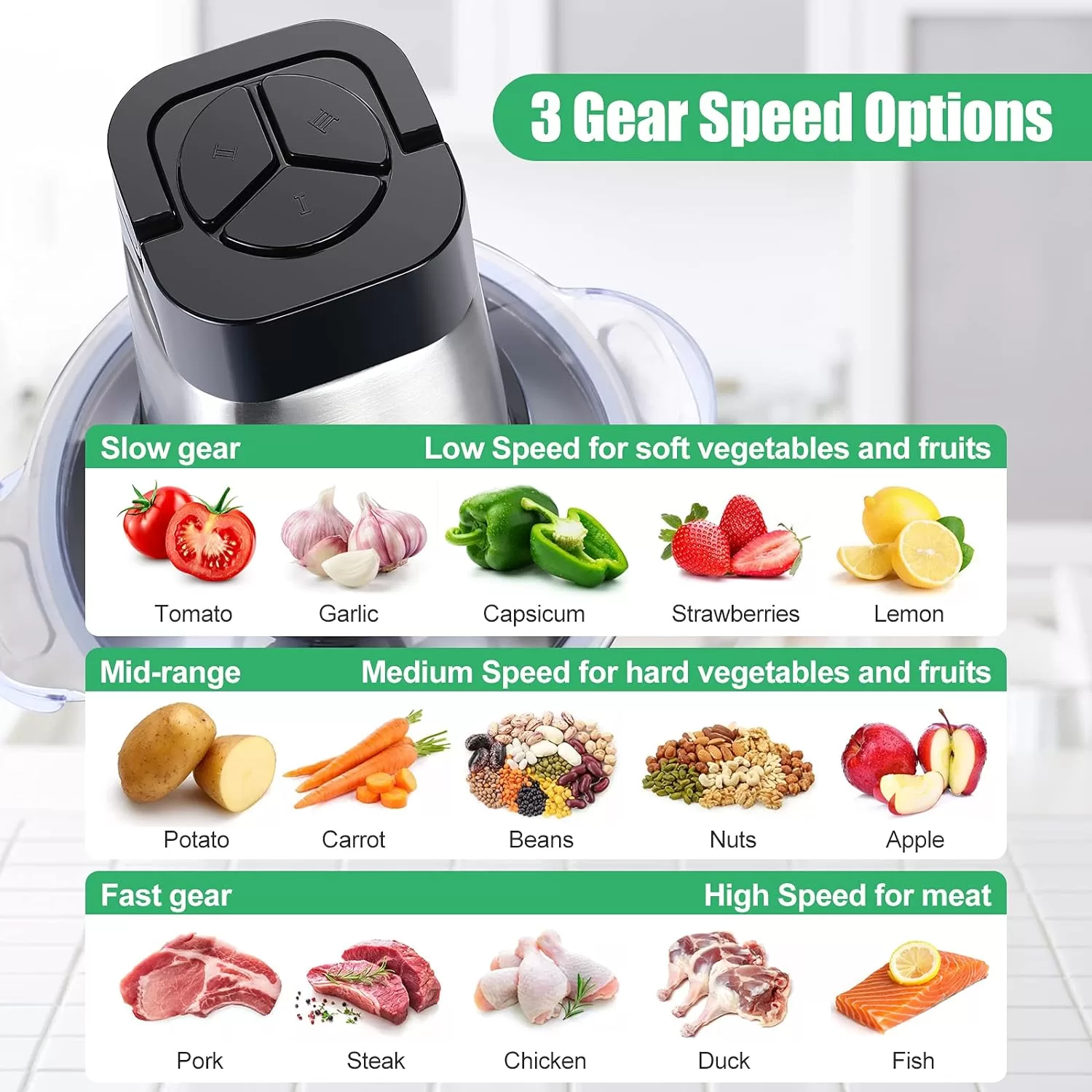 Electric Meat Grinder, Qinkada 500W Food Processor 3.5L Chopping Meat