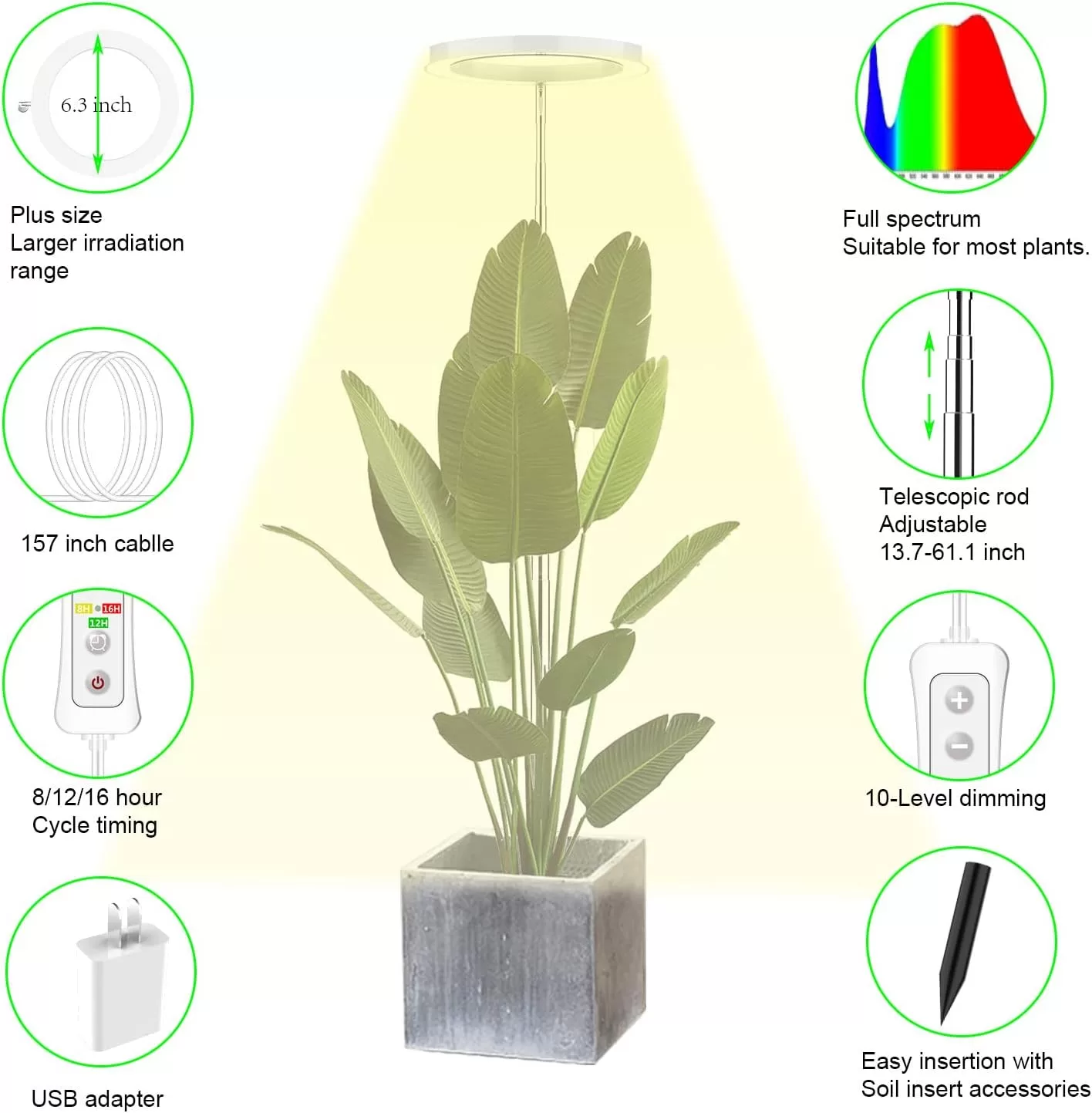 Plant Grow Light,yadoker LED Growing Light Full Spectrum for Indoor Plants, 2 Pack