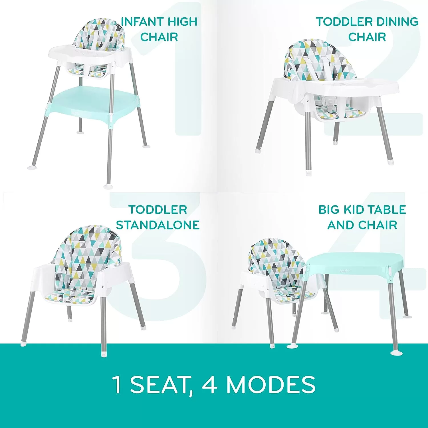 Evenflo 4-in-1 Eat & Grow Convertible High Chair,Polyester