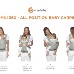 Ergobaby Omni 360 All-Position Baby Carrier for Newborn to Toddler with Lumbar Support (7-45 Pounds), Pure Black, 1 Count (Pack of 1)