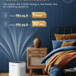 Air Purifiers for Home Large Room up to 1000 Ft², Smart WiFi Control, Removes 99.97% of Particles