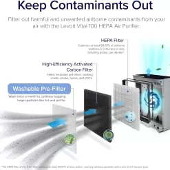 LEVOIT Air Purifiers for Home Large Room, HEPA Filter Cleaner, Grey