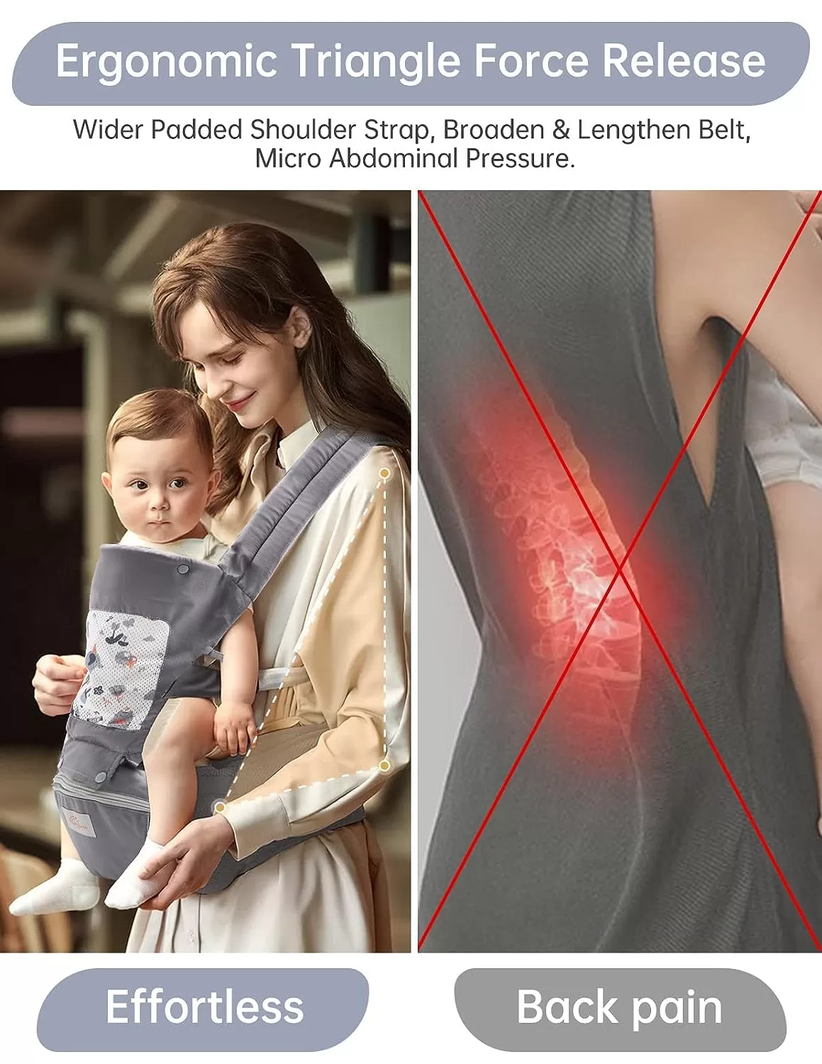 Baby Carrier Newborn to Toddler, Mumgaroo Ergonomic 6-in-1 Baby Carrier