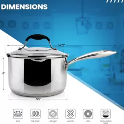 AVACRAFT Stainless Steel Saucepan with Glass Strainer Lid, Two Side Spouts for Easy Pour