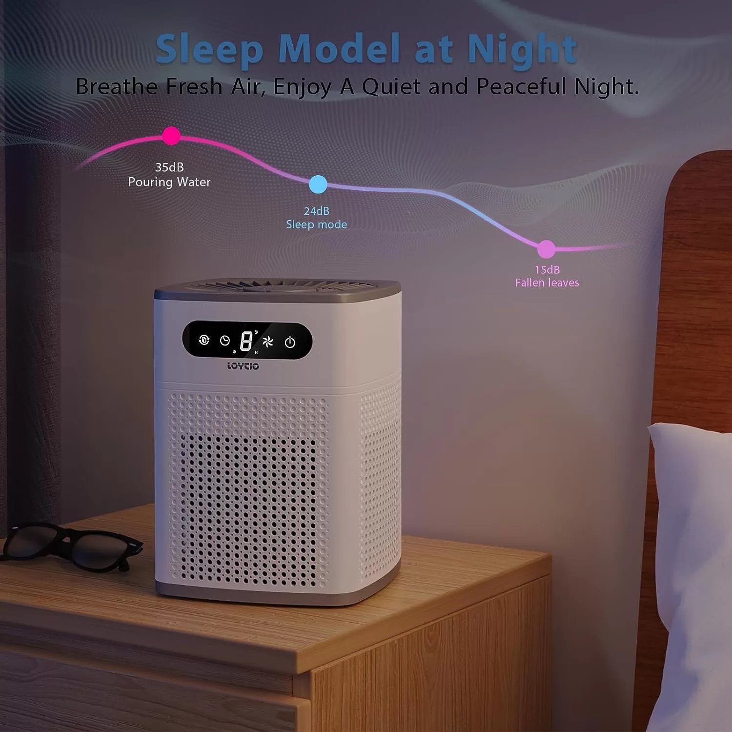 Air Purifiers for Home, H13 True HEPA Filter for Home large Room, White
