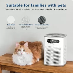 Air Purifiers for Home, H13 True HEPA Filter for Home large Room, White