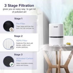 LEVOIT Air Purifiers for Home, HEPA Filter for Smoke, Dust and Pollen in Bedroomite