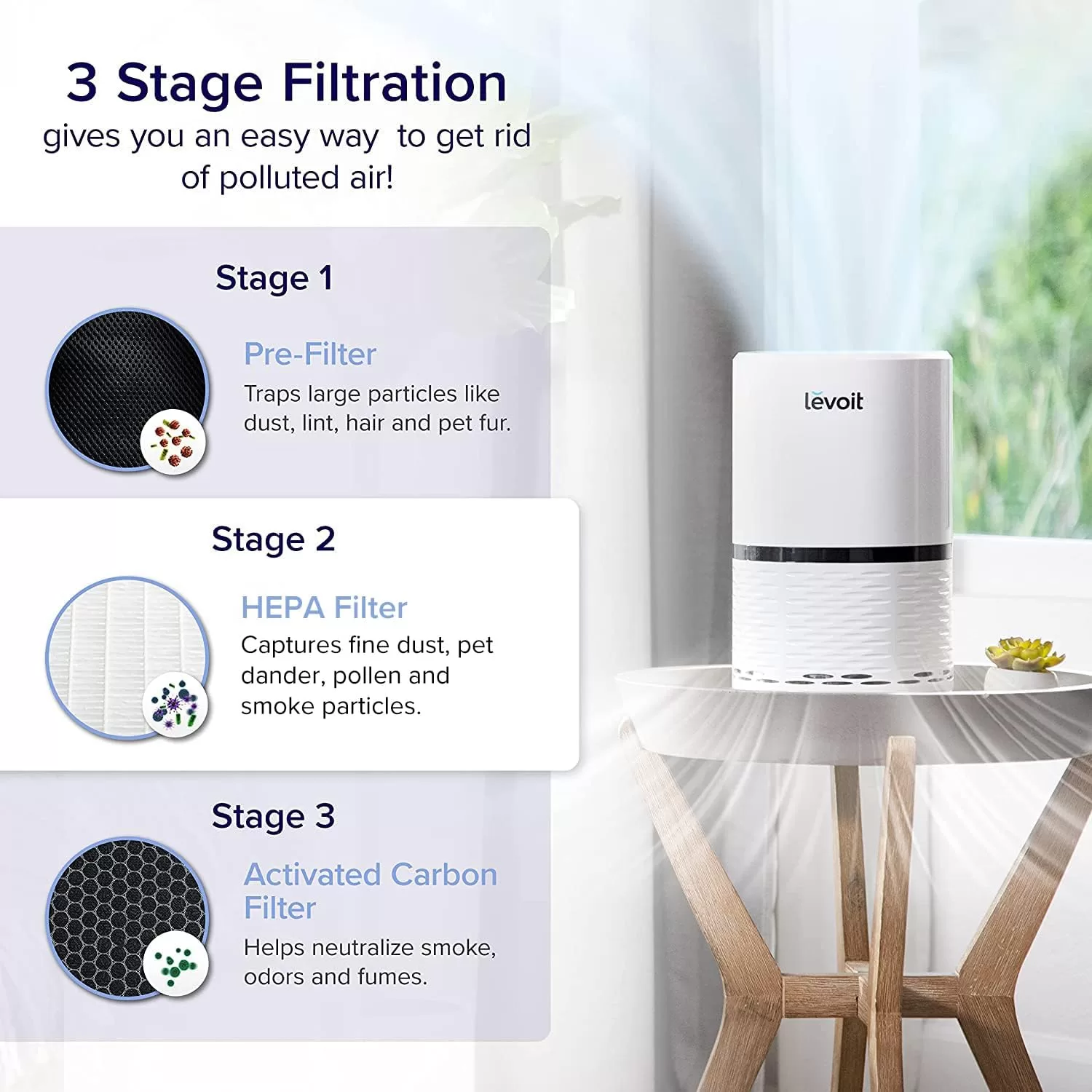 LEVOIT Air Purifiers for Home, HEPA Filter for Smoke, Dust and Pollen in Bedroomite