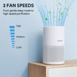 Air Purifiers for Bedroom, FULMINARE H13 True HEPA Filter, Quiet Air Cleaner