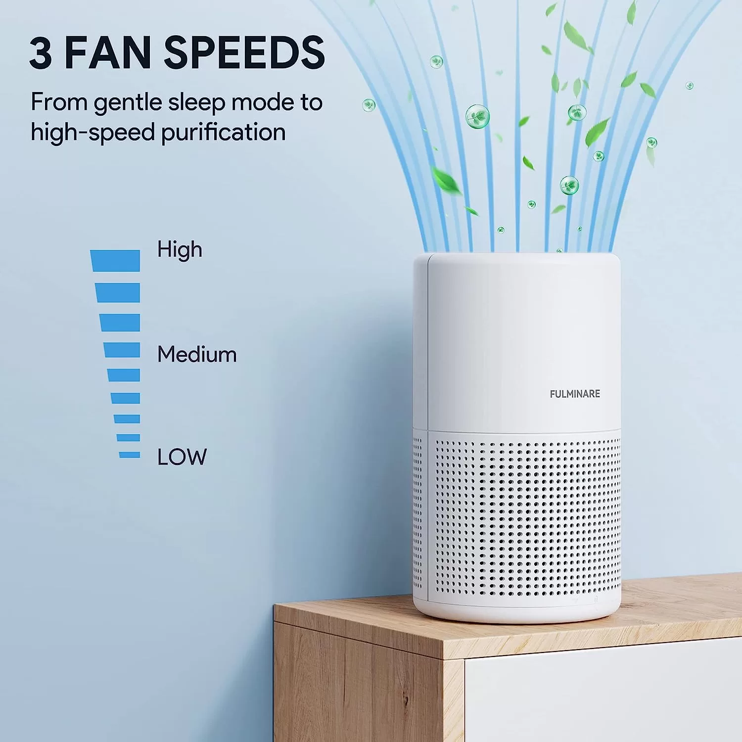 Air Purifiers for Bedroom, FULMINARE H13 True HEPA Filter, Quiet Air Cleaner