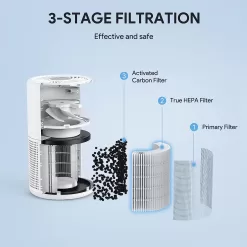 Air Purifiers for Bedroom, FULMINARE H13 True HEPA Filter, Quiet Air Cleaner
