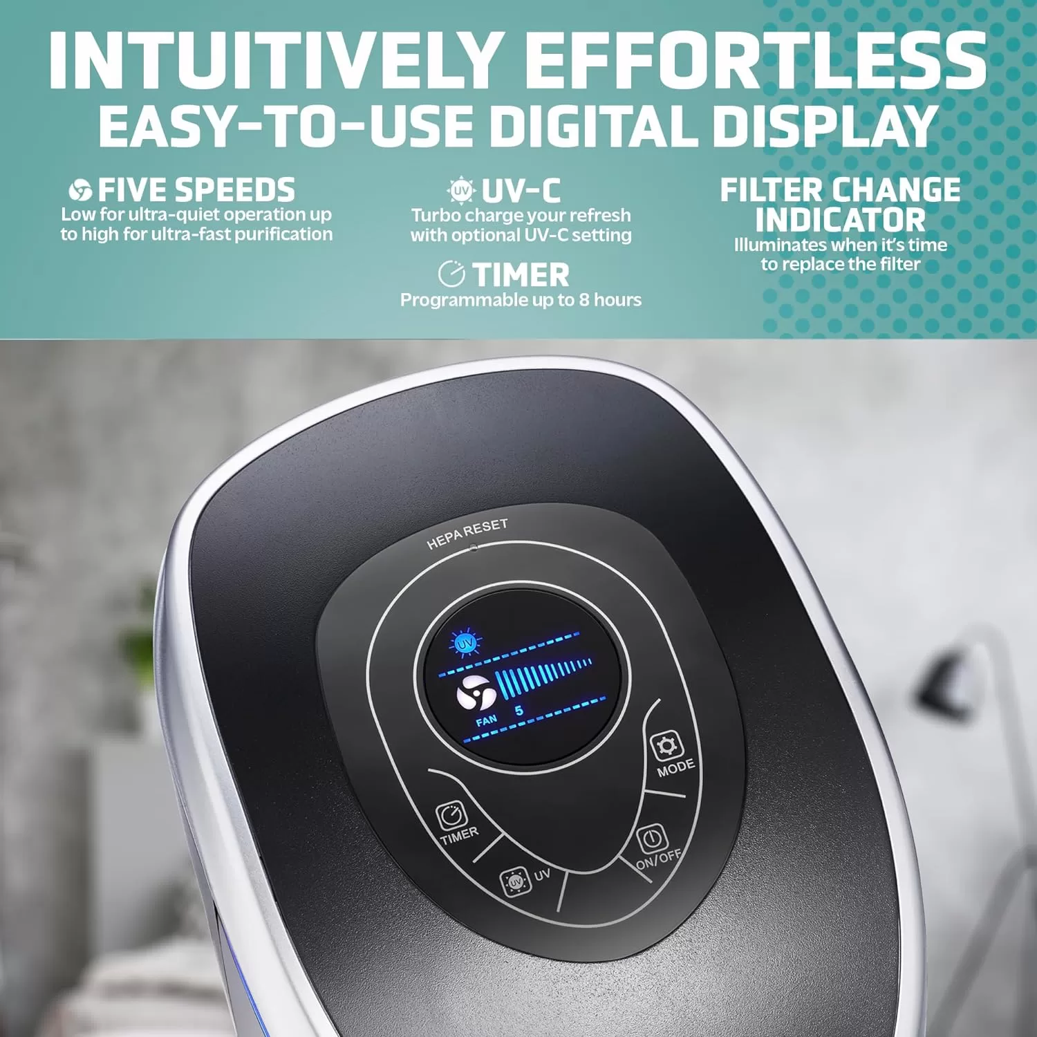 GermGuardian Air Purifier with HEPA 13 Pet Filter, Removes 99.97% of Pollutants, 28", Gray, AC5250PT