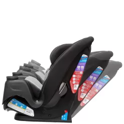 Safety 1ˢᵗ® Crosstown DLX All-in-One Convertible Car Seat, Falcon