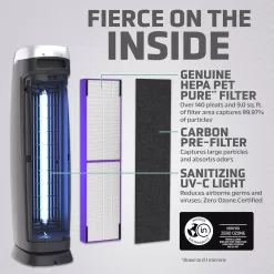 GermGuardian Air Purifier with HEPA 13 Pet Filter, Removes 99.97% of Pollutants, 28