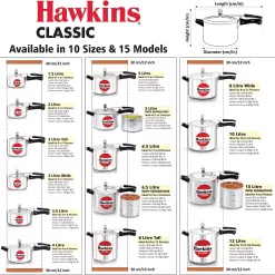 HAWKINS Classic CL50 5-Liter New Improved Aluminum Pressure Cooker, Small, Silver