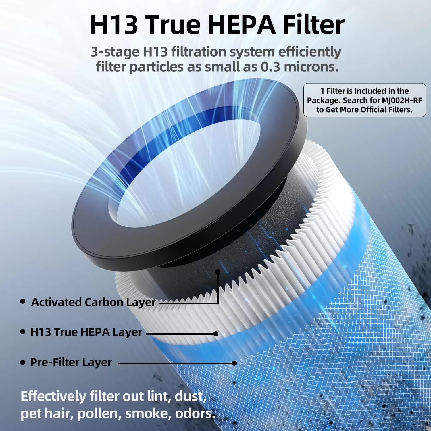 POMORON MJ002H 4-in-1 Air Purifiers for Home, H13 True Hepa Filte, White