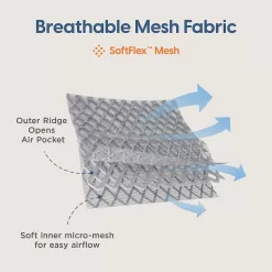 Ergobaby All Carry Positions Breathable Mesh Baby Carrier with Enhanced Lumbar Support & Airflow (7-45 Lb), Omni Breeze, Pearl Grey