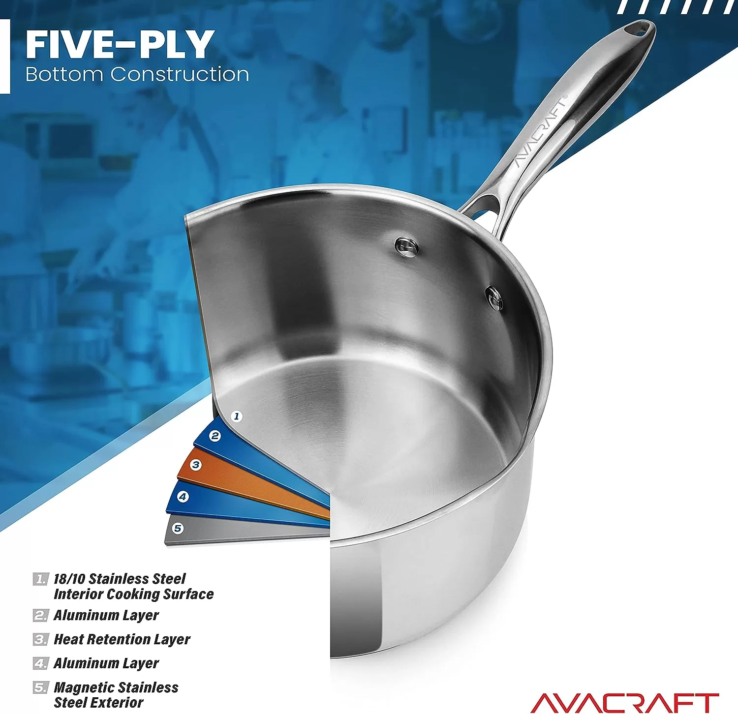 AVACRAFT Stainless Steel Saucepan with Glass Strainer Lid, Two Side Spouts for Easy Pour