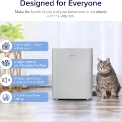 LEVOIT Air Purifiers for Home Large Room, HEPA Filter Cleaner, Grey