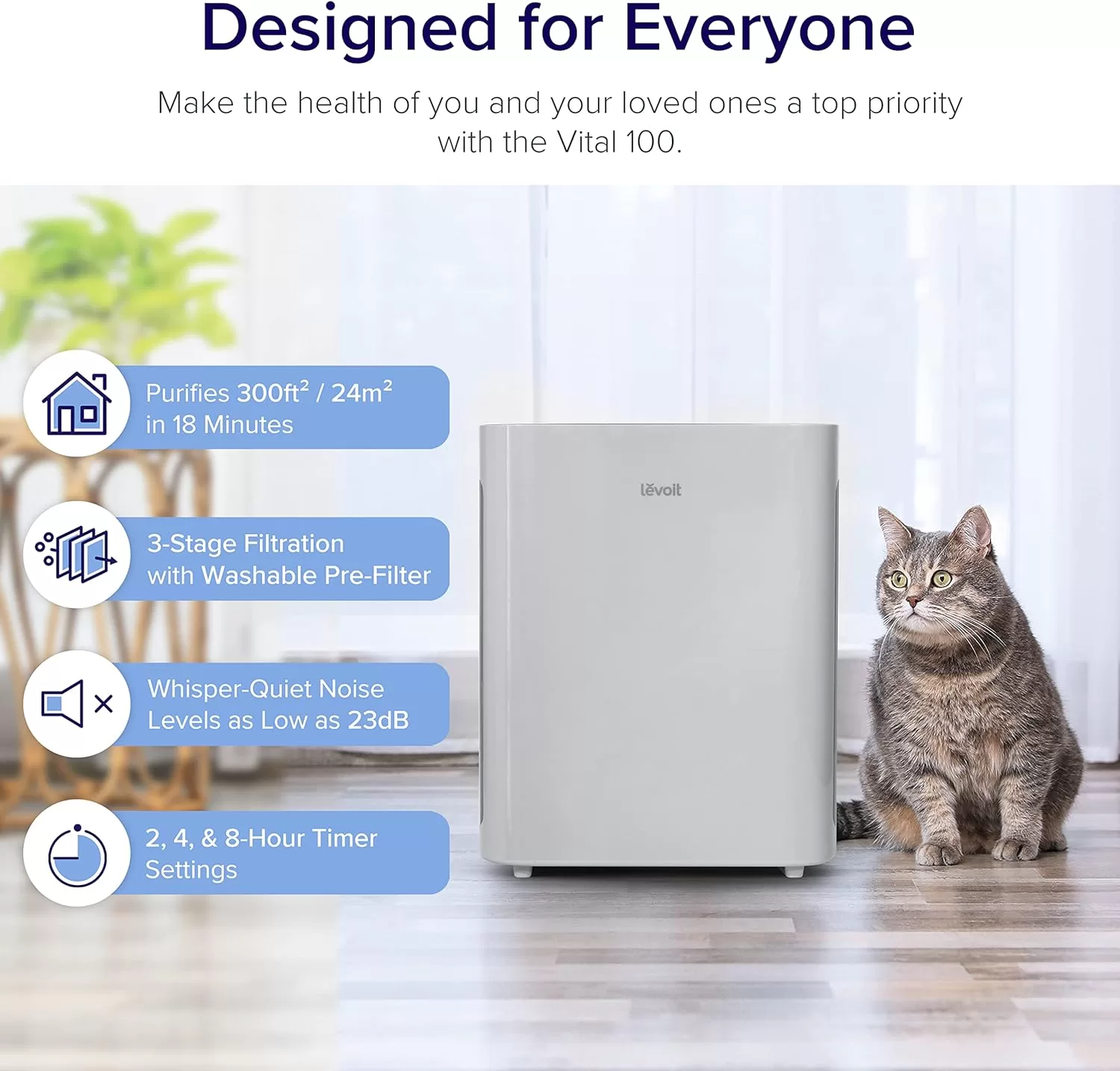 LEVOIT Air Purifiers for Home Large Room, HEPA Filter Cleaner, Grey