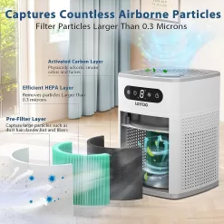 Air Purifiers for Home, H13 True HEPA Filter for Home large Room, White